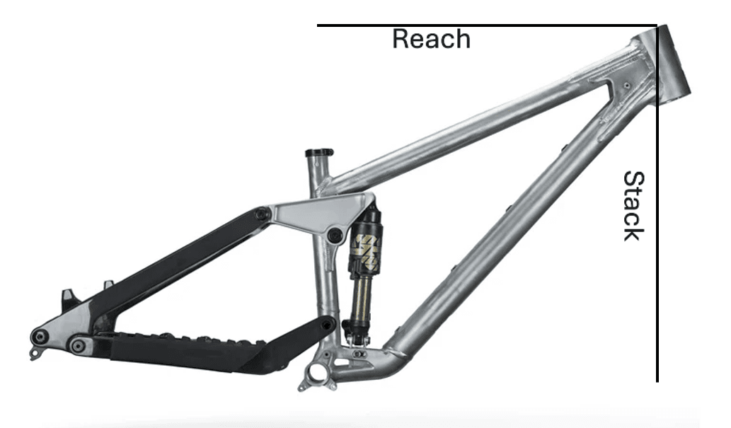 Reach and stack are crucial to bike fit out of the saddle